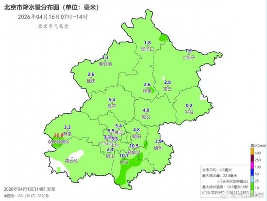 今天下午北京降水自西南向东北再次增强