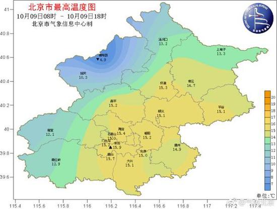  昨天，北京最高气温仅为15℃。来源：微博@气象北京