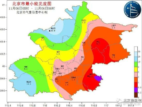 注意防护！北京今日午后有外来沙尘