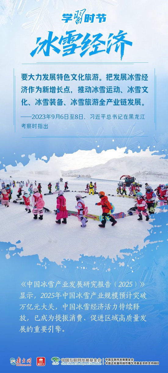 学习时节丨沿着总书记指引方向，深挖中国经济潜能