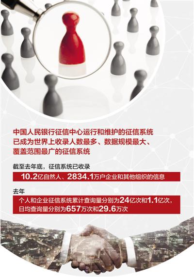 数据来源:人民银行 制图:张芳曼
