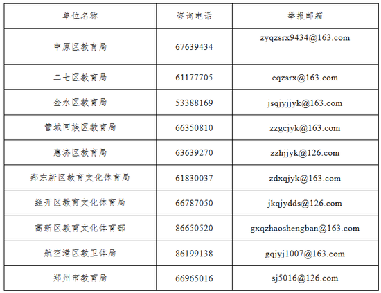 郑州市教育局：今年小学入学年龄不做强制要求