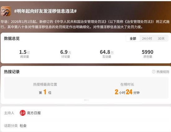 新修订《治安管理处罚法》规定“发送淫秽信息违法”，那夫妻或情侣还能情趣私聊吗？律师解读