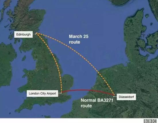 该航班由德国国际空运航空公司（WDL Aviation）租赁，所属英国航空公司。