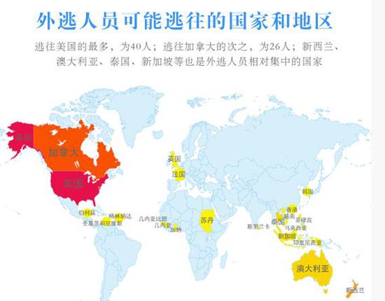 圖片來源于人民網新口子