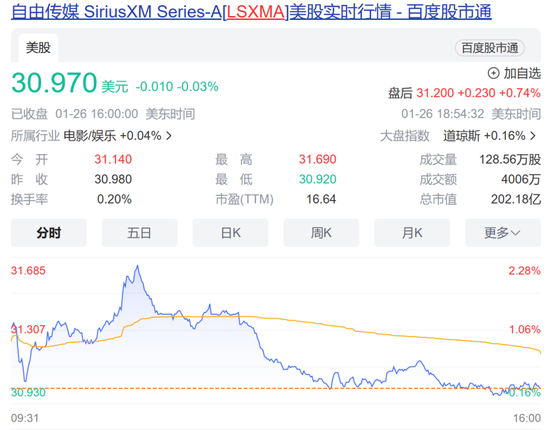 新华区代办公司注册需要什么资料