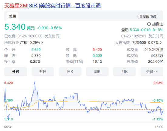 十年暗恋终成糖，合租屋里的双向奔赴