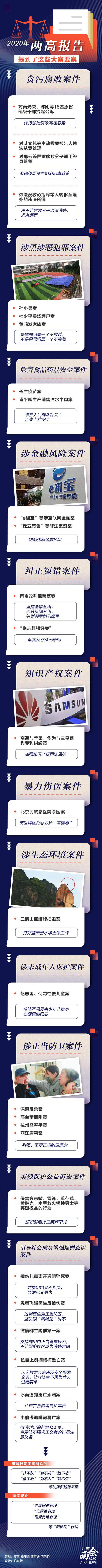 https://n.sinaimg.cn/news/crawl/183/w550h8433/20200526/35ca-itzixrt3181283.jpg