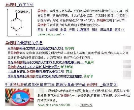 异烟肼只毒狗对人无害?真相如何一次讲明白