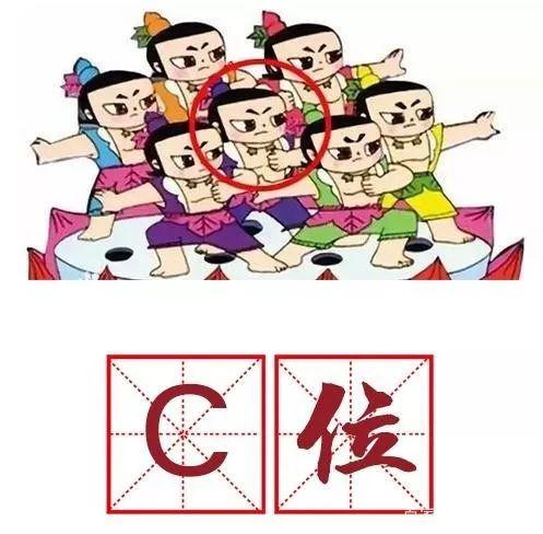 年度十大语文差错