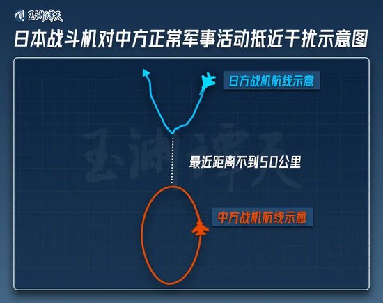独家：日舰曾收到中方提示
