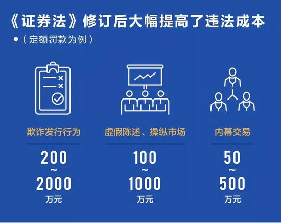 每日经济新闻评出“2019国内十大财经新闻”