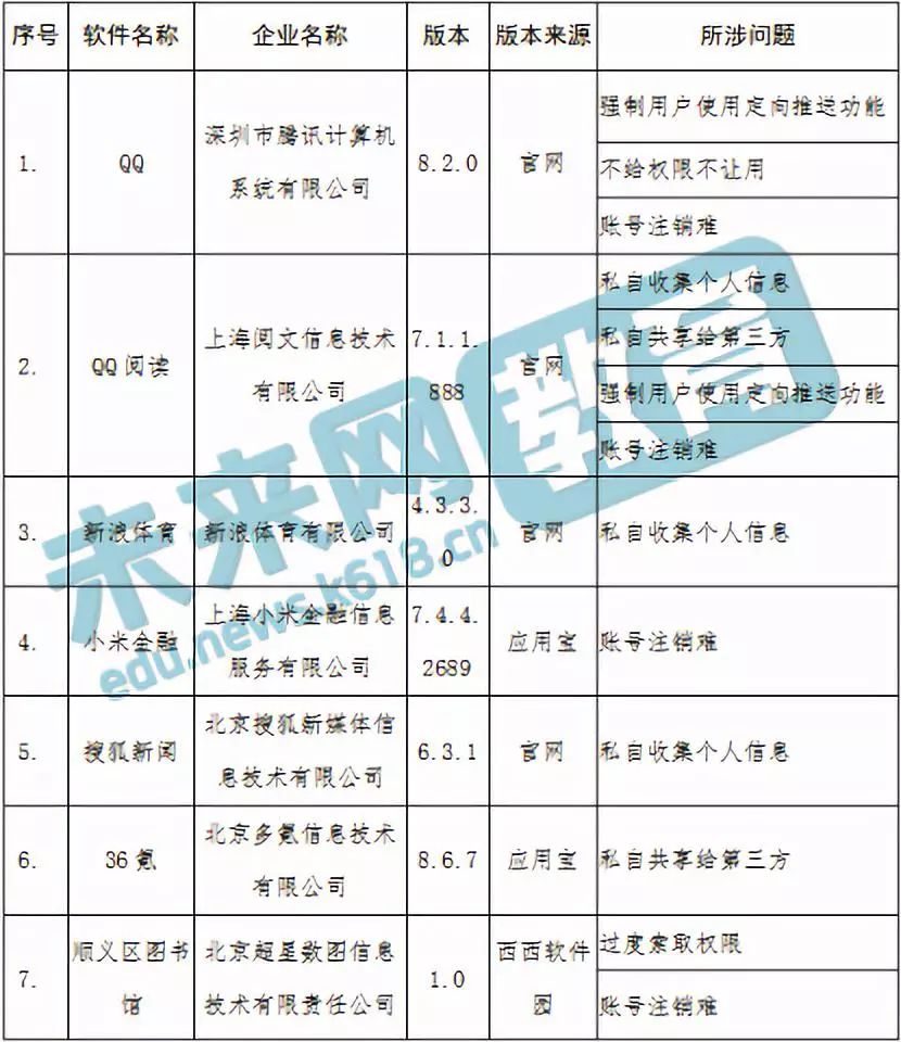 有玩快三的微信群吗网址