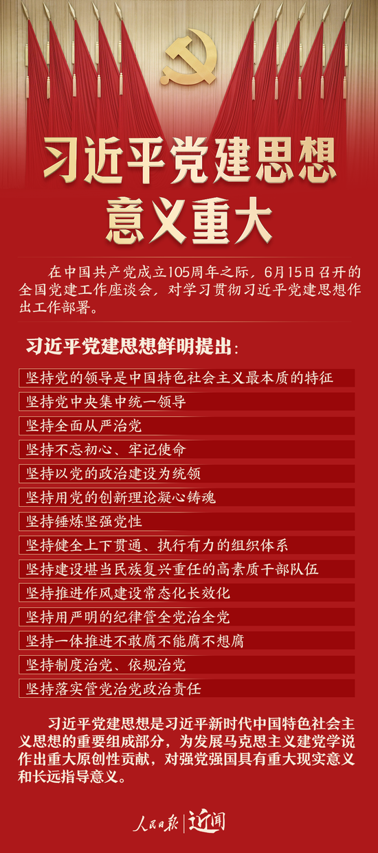 近闻·习近平党建思想，意义重大