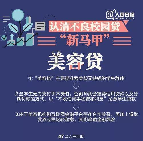 天下没有免费的午餐!