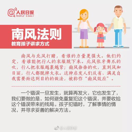 国际不打小孩日