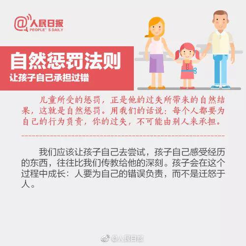 国际不打小孩日