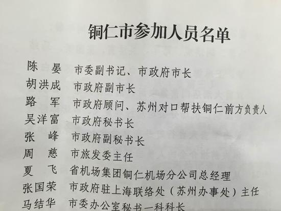 昆山市长路军:江苏昆山被撤市长路军出任贵州铜仁市政府顾问 《铜仁市参加人员名单》显示,路军任铜仁市政府顾问、苏州对口帮扶铜仁前方负责人。