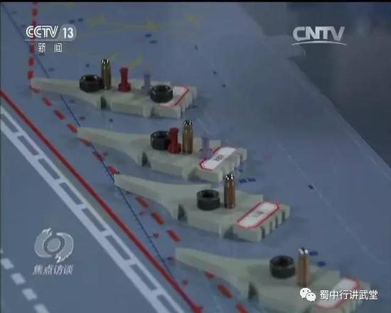 　　舰载机武器配置示意图