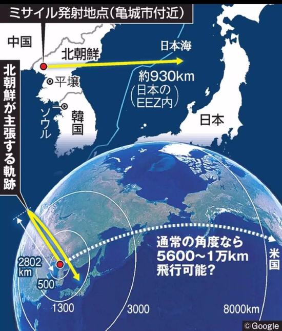 朝鲜射了那么多次导弹为啥这次最受关注