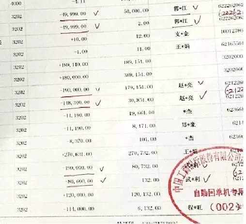 女硕士接假警电话被骗253万 真警察来电反不信