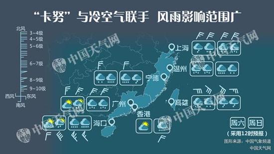 台风卡努:“卡努”将以鼎盛期登陆 6省市或有大暴雨