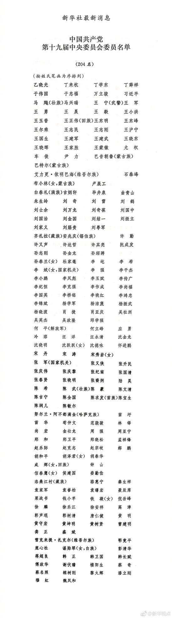 中央委员会委员名单