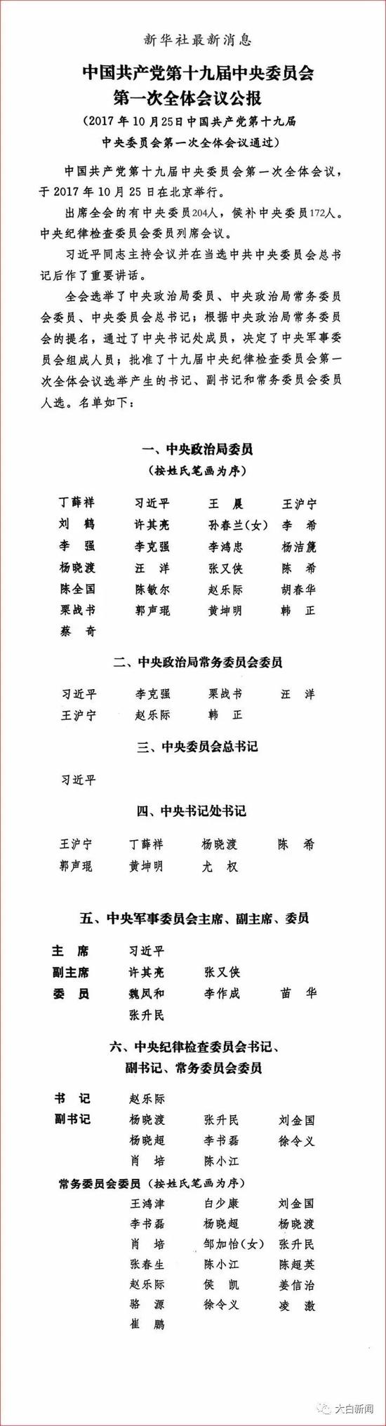 十八大政治局常委