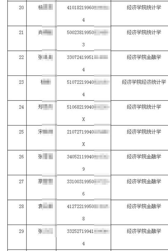 浙江号码大全