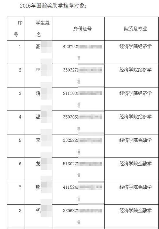 浙江号码大全