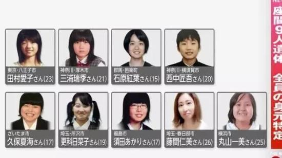 ▲9名受害者。图据澳大利亚新闻网