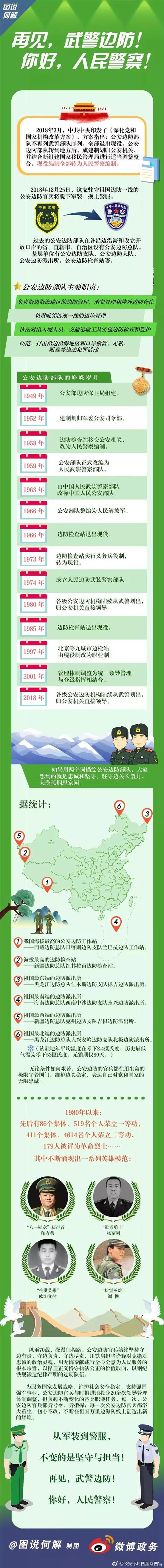 图片来源:@图说何解