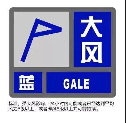 上海发布大风蓝色预警 预计下午到夜间阵风可达