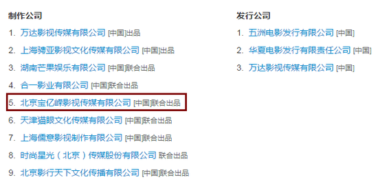 28亿&ldquo;豪赌&rdquo;票房 王宝强的投资眼光到底怎么样？