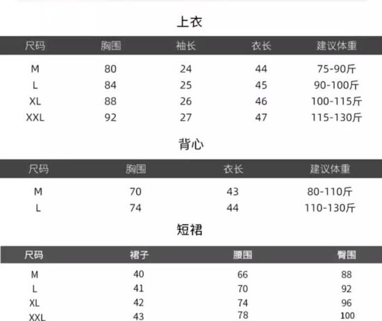 五一出行大军刷屏！错峰，电车，景区全是㇏反套路大坑