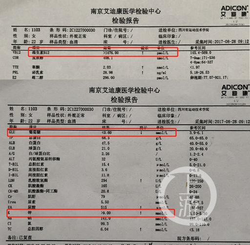 &nbsp;孙丰艳的血液检验报告数据异常.
