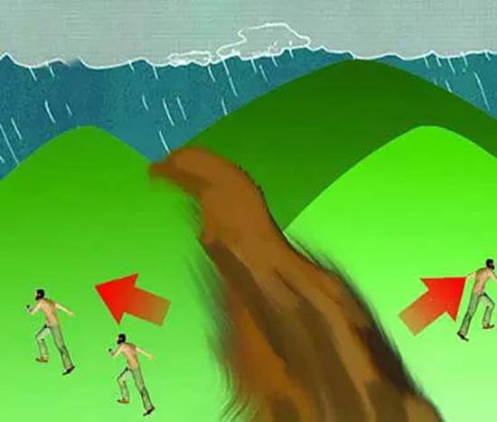 当泥石流来时,人们应立刻向与泥石流成垂直方向两边的山坡上面跑