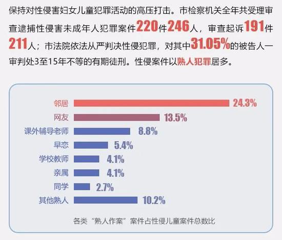 能源农小大发的社大咖答疑待医典天毒影大使明凯迈孟晚美