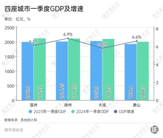 吃“软糖”养生，是新消费还是智商税