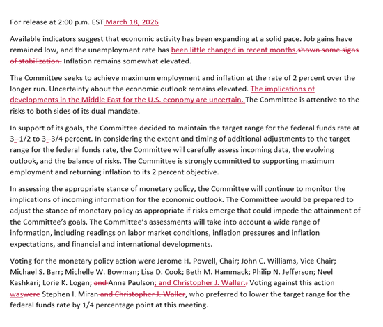 美联储如期维持利率不变 点阵图显示年内还会降息一次