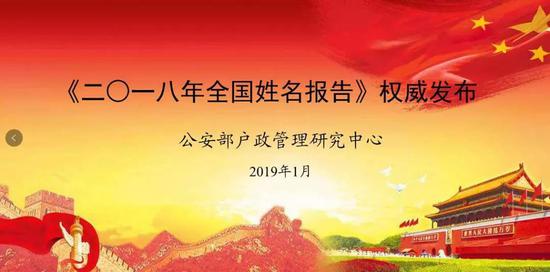 义乌姓氏人口_芈月传 引爆姓氏热潮,义乌无人姓芈,义乌姓氏人口排名前100的是(2)