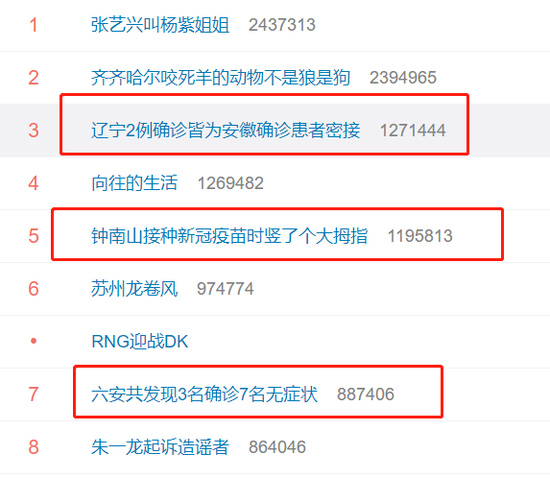 安徽确诊增至5例7无症状 辽宁确诊2例为安徽患者密接 合肥打疫苗爆棚 手机新浪网