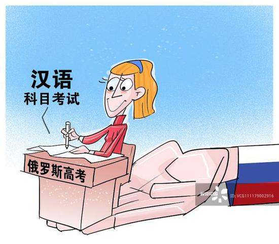  漫画：汉语加入俄罗斯高考（视觉中国）