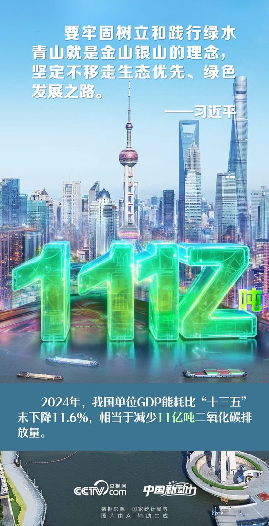 向新而行｜加快培育绿色生产力