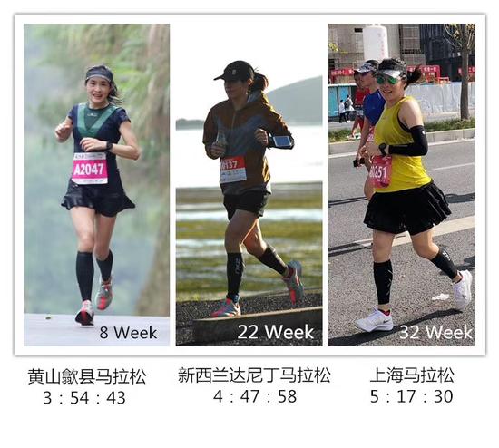 怀孕八个月跑马拉松孕妇产女 回应:不可盲目模