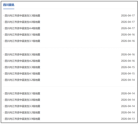四川内江，8天连续发生23起地震