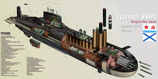 ▲外国军迷制作的台风级核潜艇剖面图