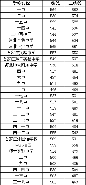 香港六和合全年资料