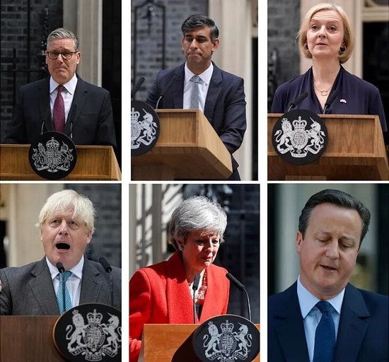 英国创下近200年未见的纪录
