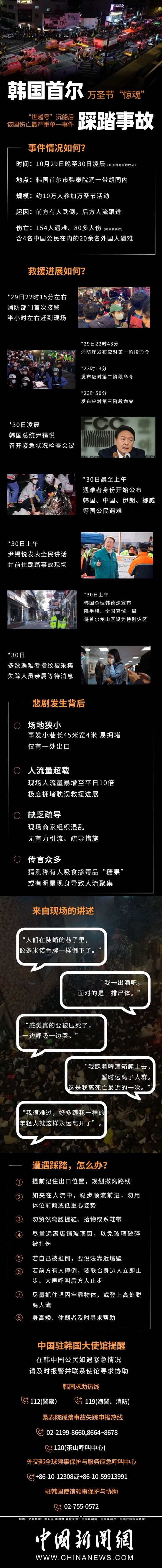 一图梳理韩国踩踏事故：154人遇难，悲剧浮现四大因素